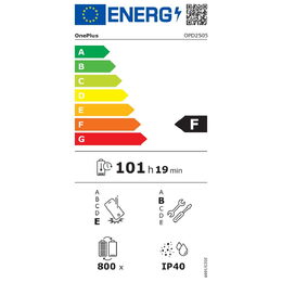 Energetický štítek