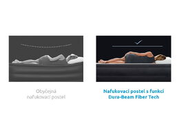 PROGARDEN Nafukovací matrace INTEX DOUBLEBED 191 x 137 x 25 cm KO-I03403200