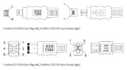 Kabel PremiumCord Firewire 1394 4pin-4pin M/M 2m, černý