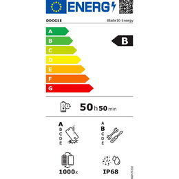 Energetický štítek