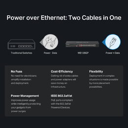 Switch TP-Link Mercusys MS128GP 2x GLAN, 24x GLAN s PoE+, 2x SFP, 295W