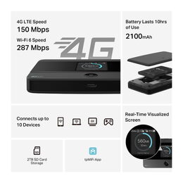 Modem TP-Link M7352 s WiFi routerem, 3G/ 4G LTE, baterie, displej