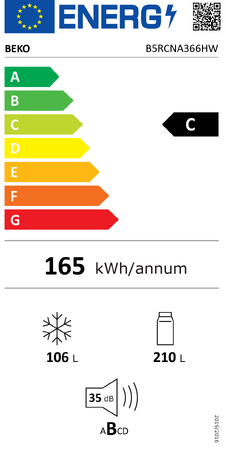 energetický štítek