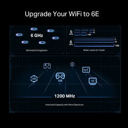 Síťová karta TP-Link Archer TXE73E AXE 5400, WiFi 6E, Bluetooth 5.3, 2,4/5/6GHz, PCI-e