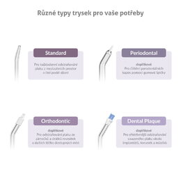 TrueLife AquaFloss Station