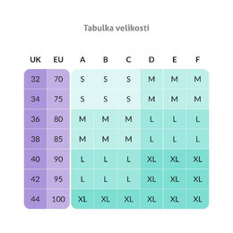 TrueLife Nutrio Bra S