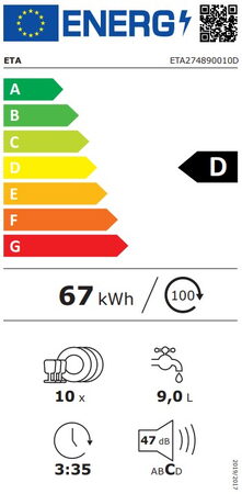 Energetický štítek