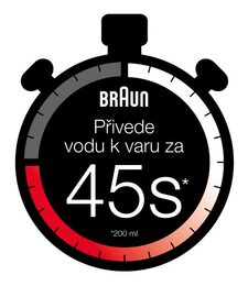 Rychlovarná konvice Braun WK 300, černá (WK300B)