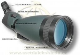Bresser Pirsch 25-75x100 Spotting Scope