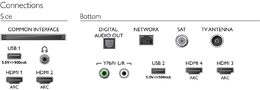 LED televizor 4K UHD Philips 65PUS8555/12, 5 LET ZÁRUKA