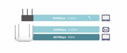 Router TP-Link Archer C50 V4 - bílý