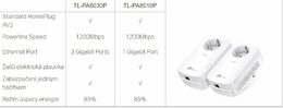 TP-Link TL-PA8030P