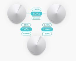 Komplexní Wi-Fi systém TP-Link Deco M5 (3-Pack)