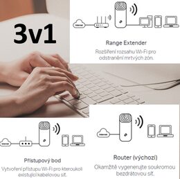 Komplexní Wi-Fi systém TP-Link Deco M4 (3-Pack)