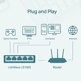 Switch TP-Link LS1005 5 port