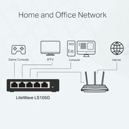 Switch TP-Link LS105G 5 port