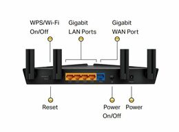 Router TP-Link Archer AX10