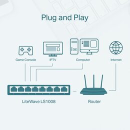 Switch TP-Link LS1008