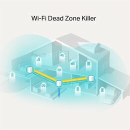 Komplexní Wi-Fi systém TP-Link Deco X20 (3-pack)