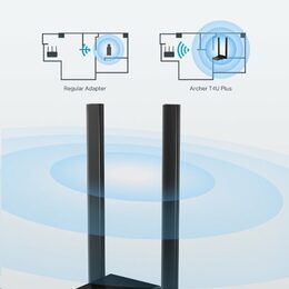 Wi-Fi adaptér TP-Link Archer T4U Plus