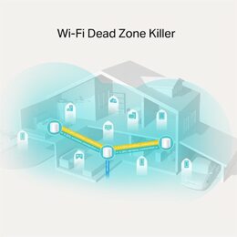 Komplexní Wi-Fi systém TP-Link Deco X20 (1-pack)