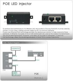 POE Gigabit pasivní napájení POE (WRAP, RouterBOARD) LED dioda