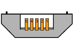 Redukce Value USB A(F) - microUSB B(M), OTG, 0,15m, černý