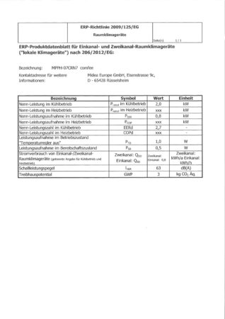 Klimatizace Midea/Comfee MPPH-07CRN7 mobilní, do 25m2, 3 roky záruka