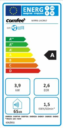 Klimatizace Midea/Comfee MPPB-14CRN7 mobilní, do 48m2, 3 roky záruka