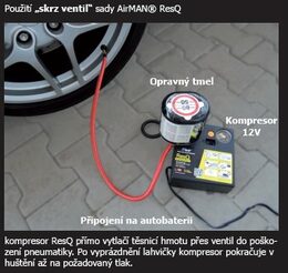 Kompresor airMAN ResQ Pilot (opravná sada na pneumatiku 12''-17'') 300ml