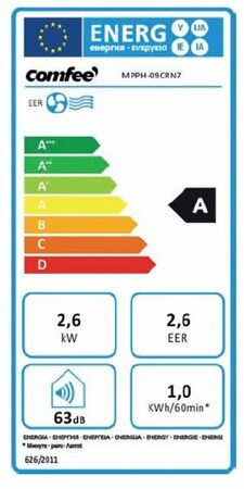 Klimatizace Midea/Comfee MPPH-09CRN7 mobilní, do 32m2, 3 roky záruka