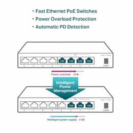 Switch TP-Link TL-SF1008LP 8x LAN, 4xPoE+, 41W, dosah 250m, kov