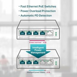 Switch TP-Link TL-SF1005LP 5x LAN, 4xPoE+, 41W, dosah 250m, kov