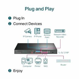 Switch TP-Link TL-SL1218P Smart, 16x Lan sPoE+, 2x GLan, 1x SFP Combo, 150W
