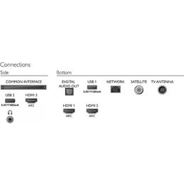 LED televizor 4K UHD Philips 70PUS7805/12, ROZBALENO