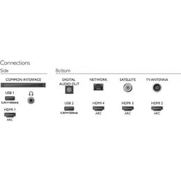 Philips 70PUS8505/12 LED televizor Smart 4K UHD