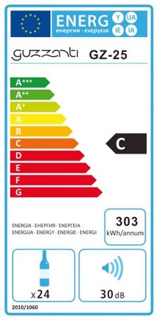 Vinotéka duální Guzzanti GZ-25