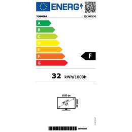 Energetický štítek