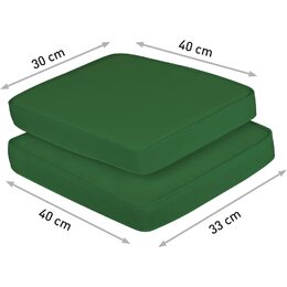 FDZN 9026 Sada polštářů zelená FIELDMANN