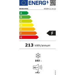 Energetický štítek