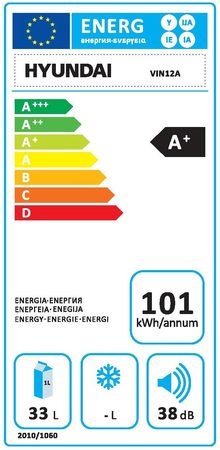 Energetický štítek