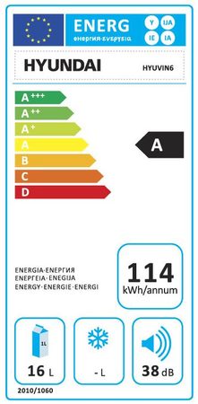 Energetický štítek