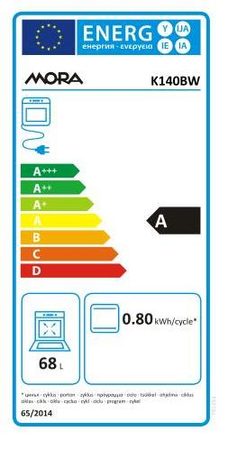 Energetický štítek