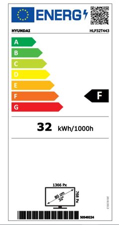 Energetický štítek