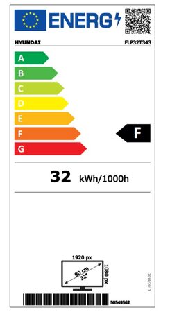 Energetický štítek