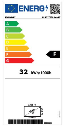 Energetický štítek