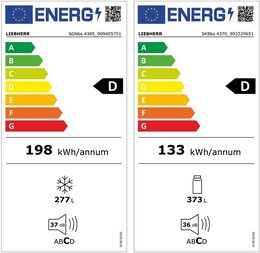 Energetický štítek