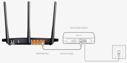 TP-LINK Archer VR400 VDSL2 Router