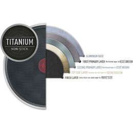 Tefal Simply Clean pánev 24cm B5670453