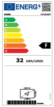 Energetický štítek